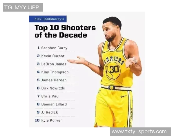 十年如一日库里在近十个赛季关键一投人选投票中八次领跑